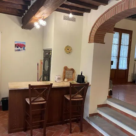 Casa Susina In The Heart Of Tuscany Κορτόνα
